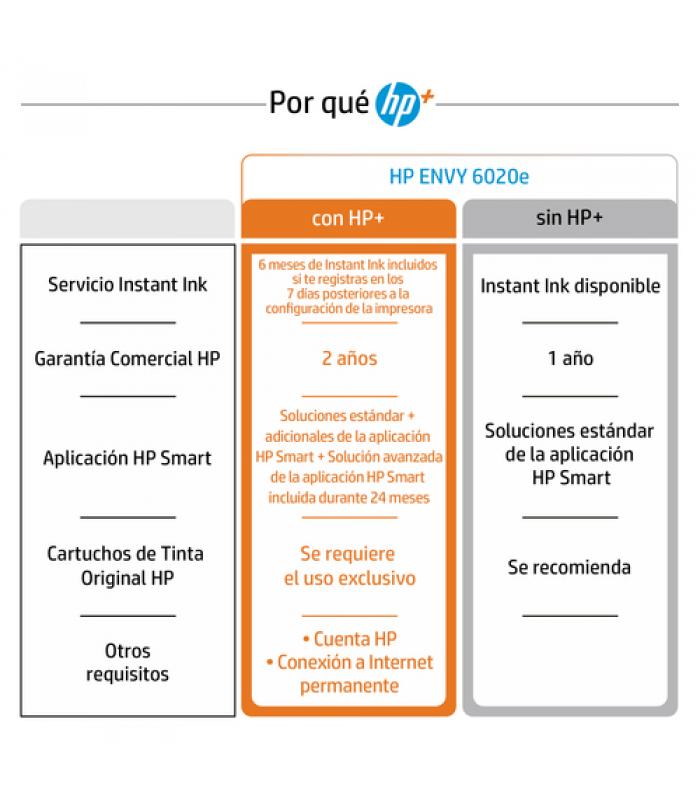 HP ENVY Impresora multifunción HP 6020e, Color, Impresora para