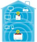 AVM FRITZ!Repeater 600 International Repetidor de red 600 Mbit/s Blanco - Imagen 9