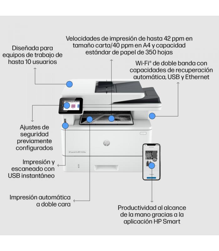 Multifunción Láser Monocromo Hp Laserjet Pro 4102fdw Wifi Fax Dúplex Blanca