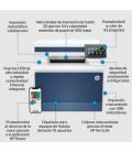 HP Color LaserJet Pro Impresora multifunción 4302fdn, Color, Impresora para Pequeñas y medianas empresas, Imprima, copie, escane