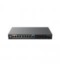 Grandstream gwn7003 router 2xsfp 9xgbe lan/wan dpi