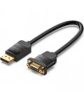 Conversor vention hbsbb/ displayport macho - vga hembra/ 15cm/ negro