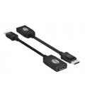 ADAPTADOR PASIVO DP A HDMI CLUB3D