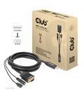 CABLE CLUB3D HDMI A VGA