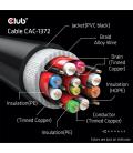 CABLE CERTIFICADO HDMI CLUB3D 2M