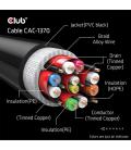 CABLE CERTIFICADO HDMI CLUB3D 1.5M