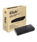 VIDEO SPLITTER CLUB3D 4 PUERTOS HDMI