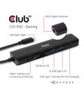 HUB USB CLUB3D TIPO C 3.2 GEN1 7 EN 1