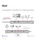 THUNDERBOLT 4 HUB CLUB3D 11 EN 1