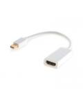 ADAPTADOR MINI DISPLAYPORT (M) - HDMI (H) 0.2M